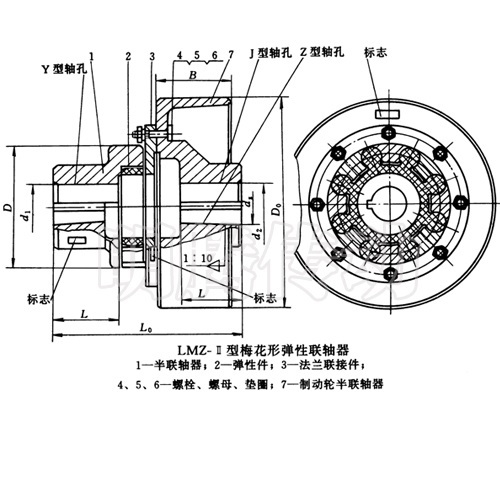 LMZ-II型带制动轮梅花形联轴器图纸